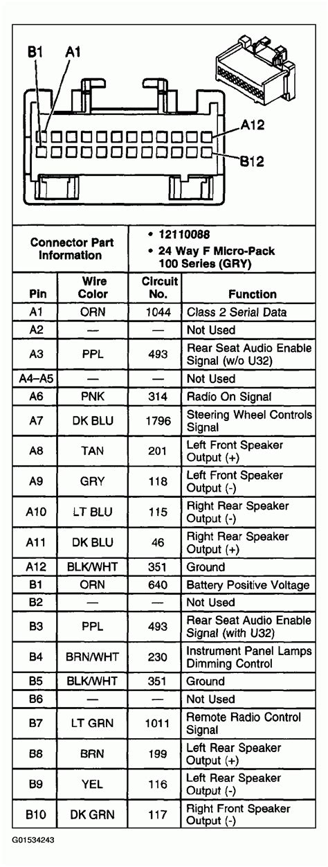 02 silverado radio wiring diagram